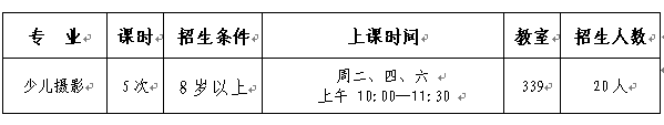 134